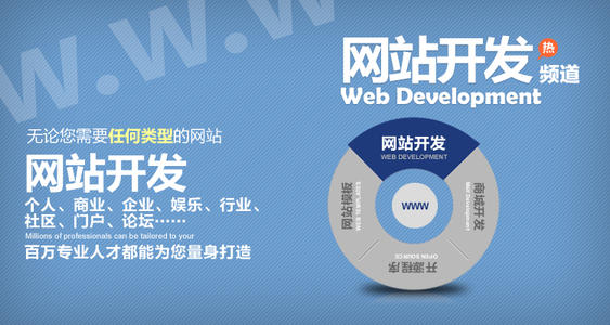 李滄網(wǎng)站制作中如何做好品牌與營(yíng)銷定位